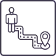 Image depicting a customer getting from A to B